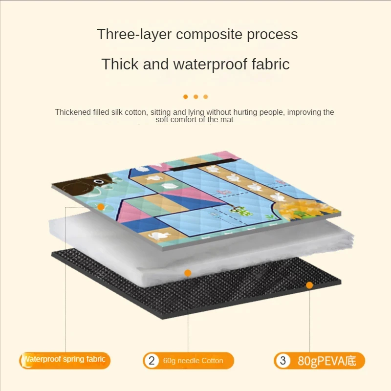150*200CM Portable Picnic Mat  - огляд і ціна Outdoor Rug Waterproof