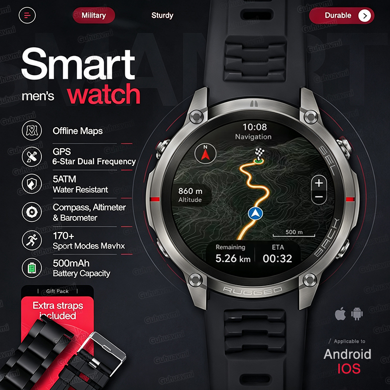 NEW Rugged Military GPS Offlin - огляд і ціна Outdoor Rug Waterproof