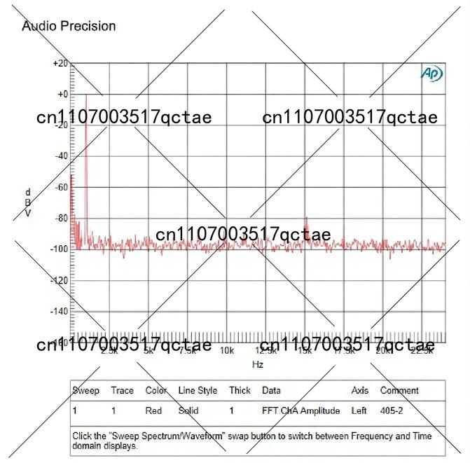 2pcs QUAD405 Stereo Audio Powe - огляд і ціна Outdoor Furniture Diy